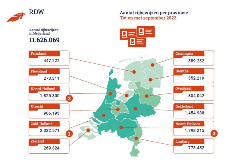 Zo oud is de oudste Nederlander met een rijbewijs - FemmeFrontaal