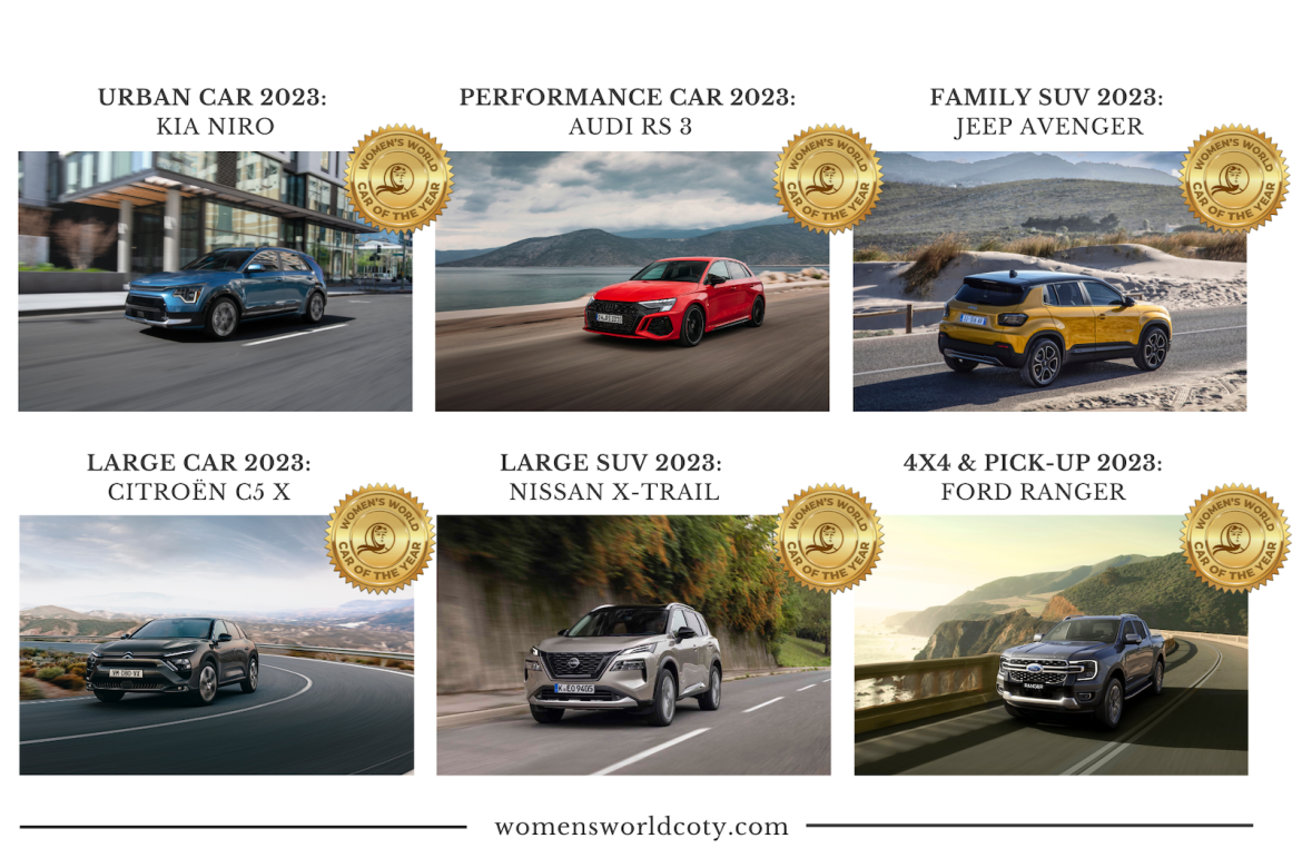 Women's World Car of the Year 2-23- all Category Winners